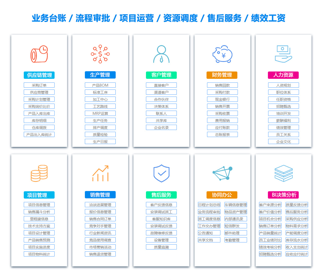忻州人事管理系统